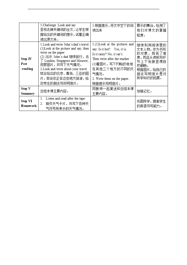 小学英语人教版四年级下册《Unit 3 Weathe Part B》教案.docx第4页