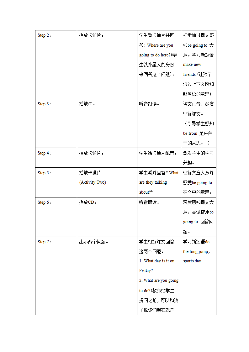 外研版英语（一年级起点）三年级上册 Module 9 表格式教学设计.doc第2页