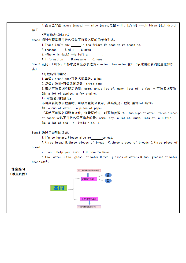 八年级上册英语 名词定义及可数与不可数名词教案（表格式）.doc第2页