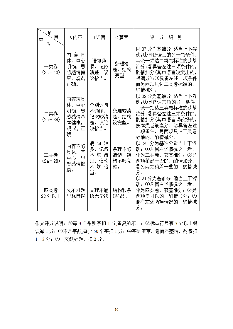 四川省三台县2014届九年级上学期期中考试语文试题.doc第10页