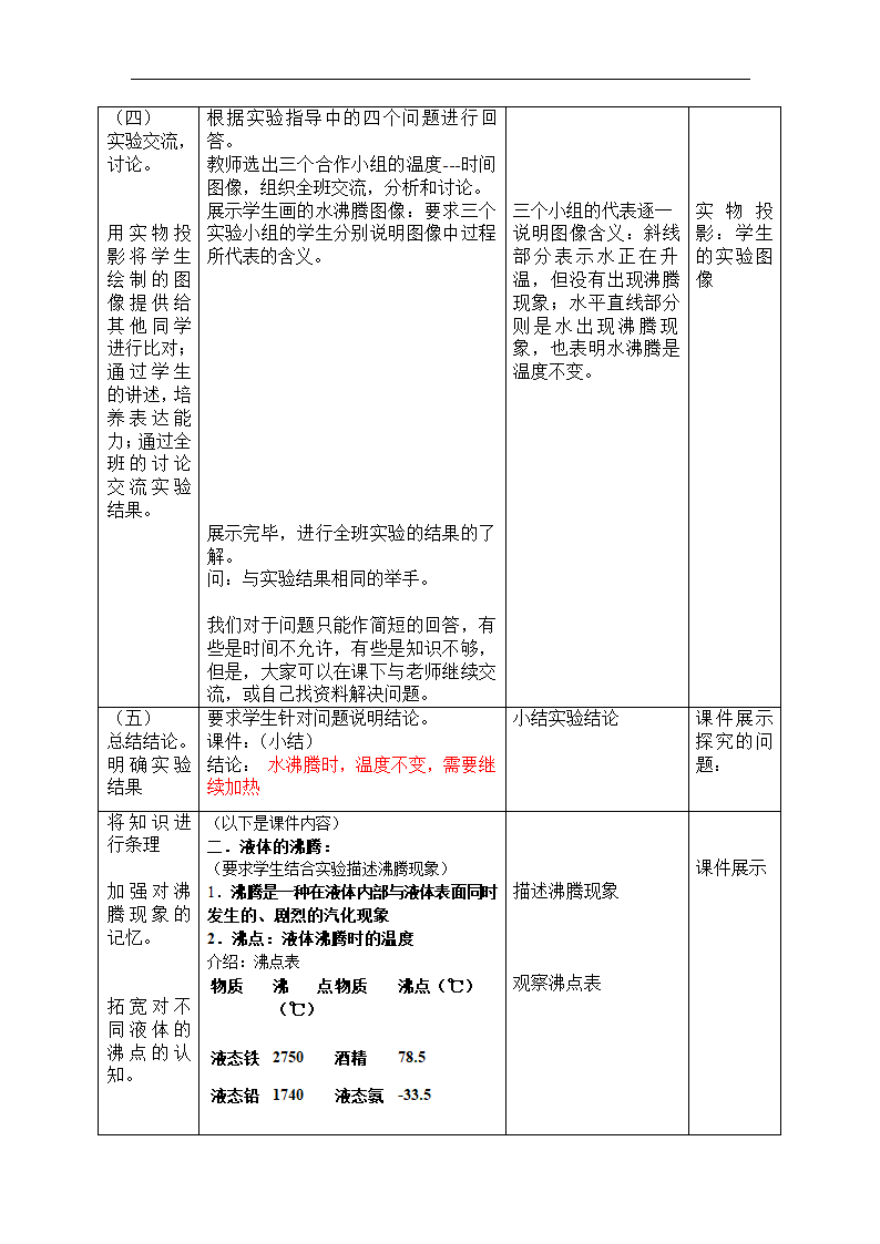 北京课改版物理八年级下册 第七章热现象 第3节汽化和液化教案.doc第6页