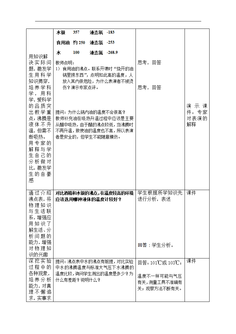 北京课改版物理八年级下册 第七章热现象 第3节汽化和液化教案.doc第7页