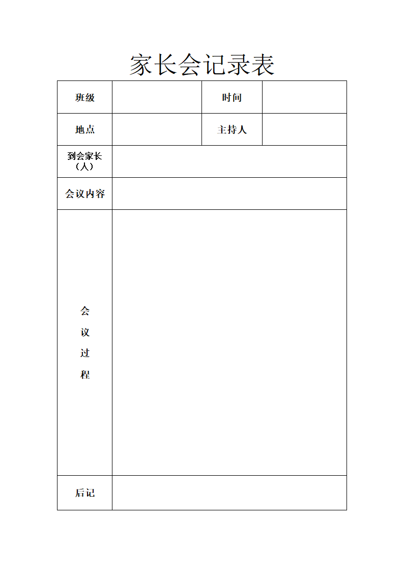 家长会记录表第1页