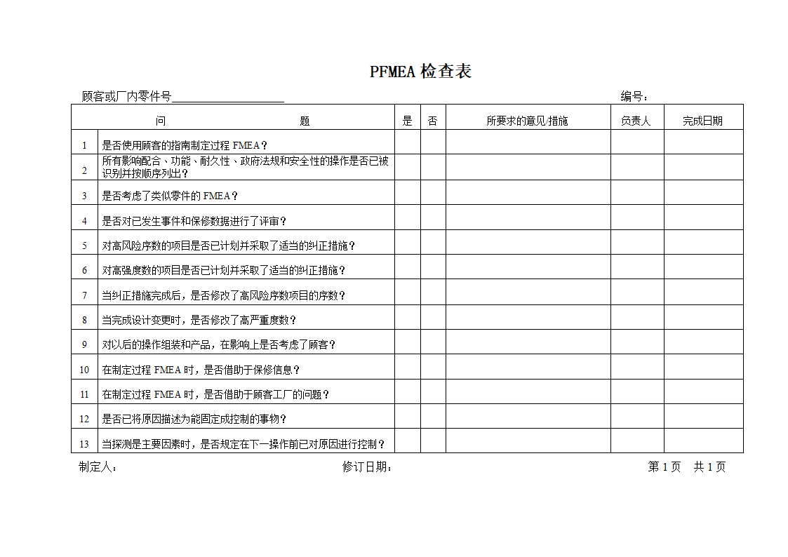 FMEA检查表