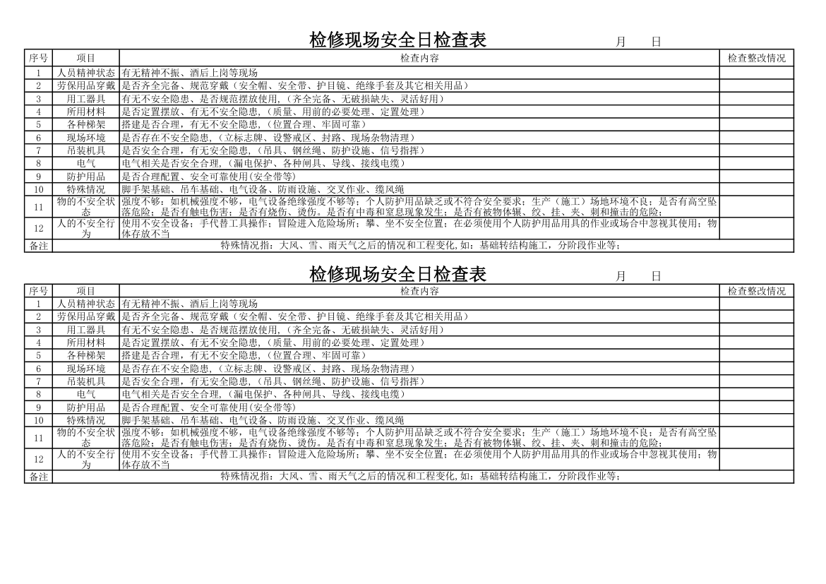 日常检查表