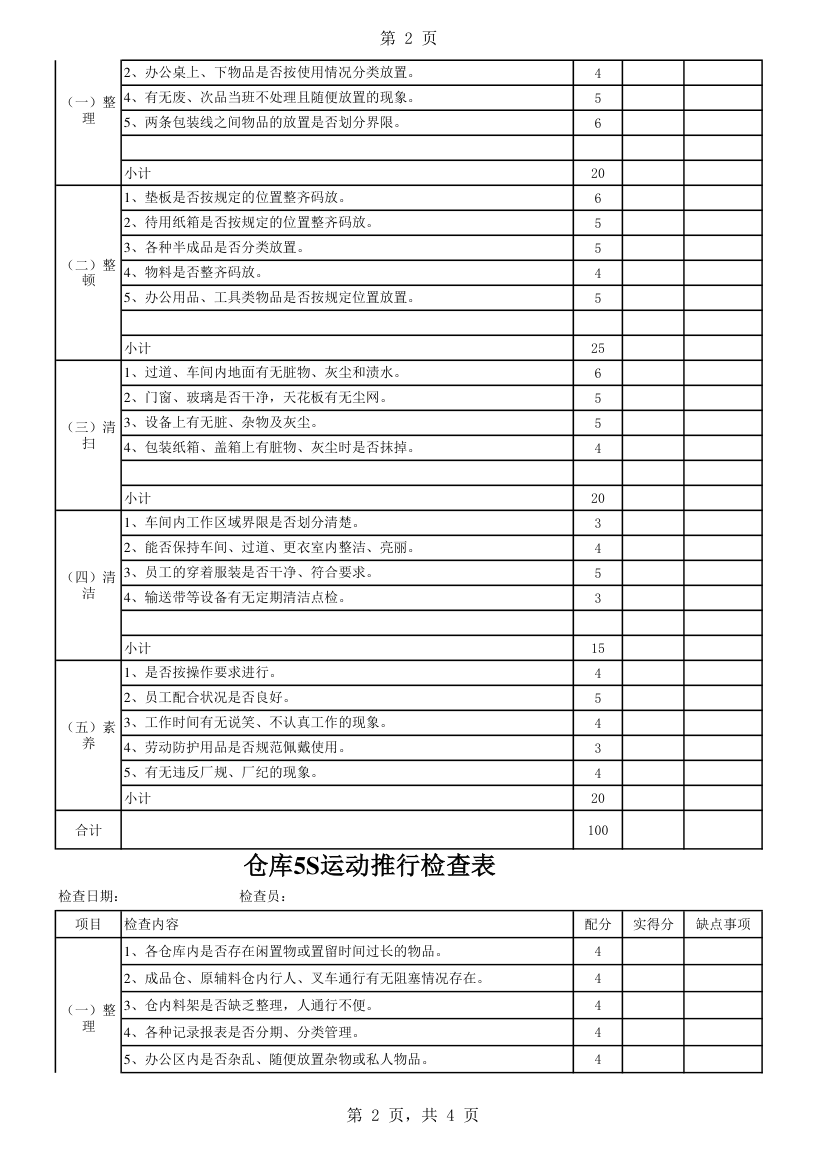 5S检查表第2页