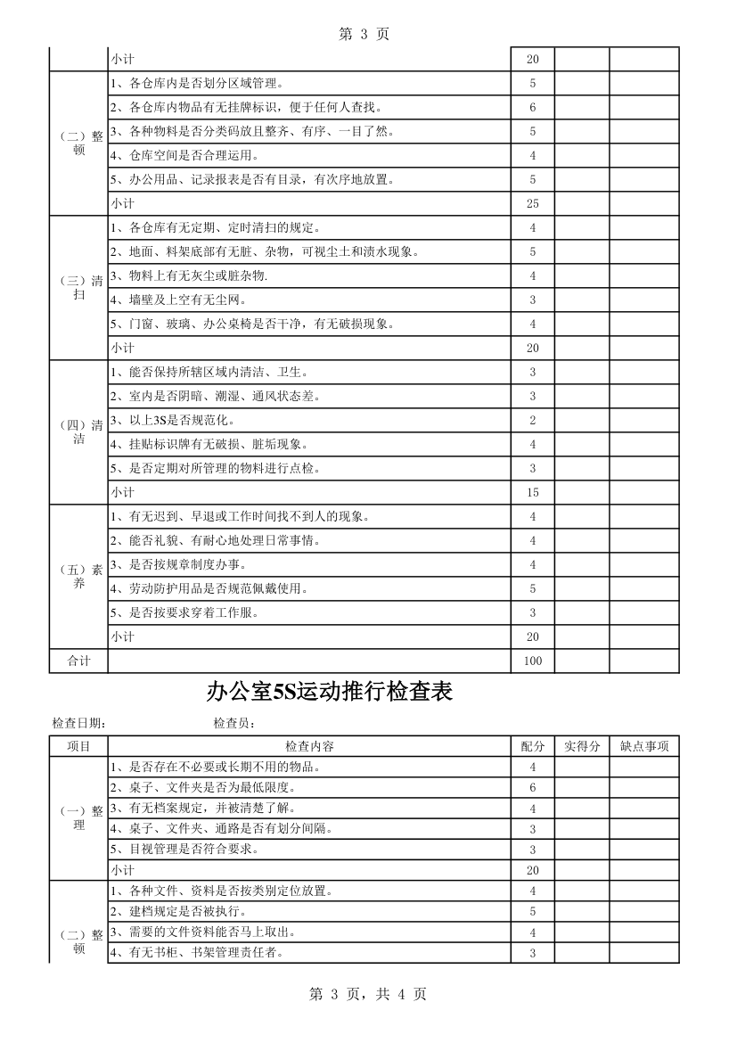 5S检查表第3页