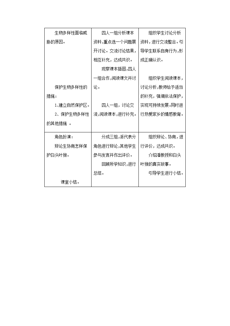 人教版生物八年级上册 6.3《保护生物的多样性》教案.doc第2页