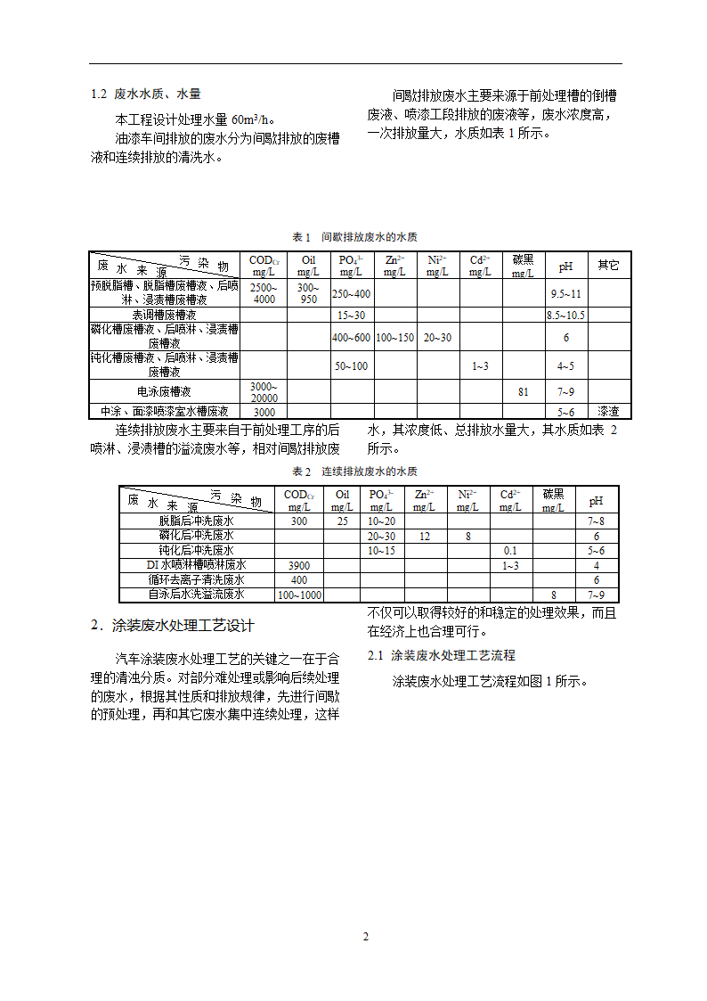 典型汽车涂装废水处理工艺.doc第2页