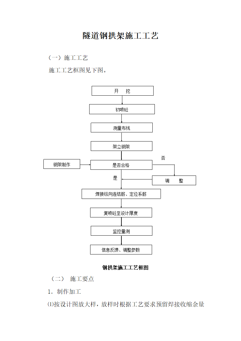 高速公路隧道施工工艺.doc第8页