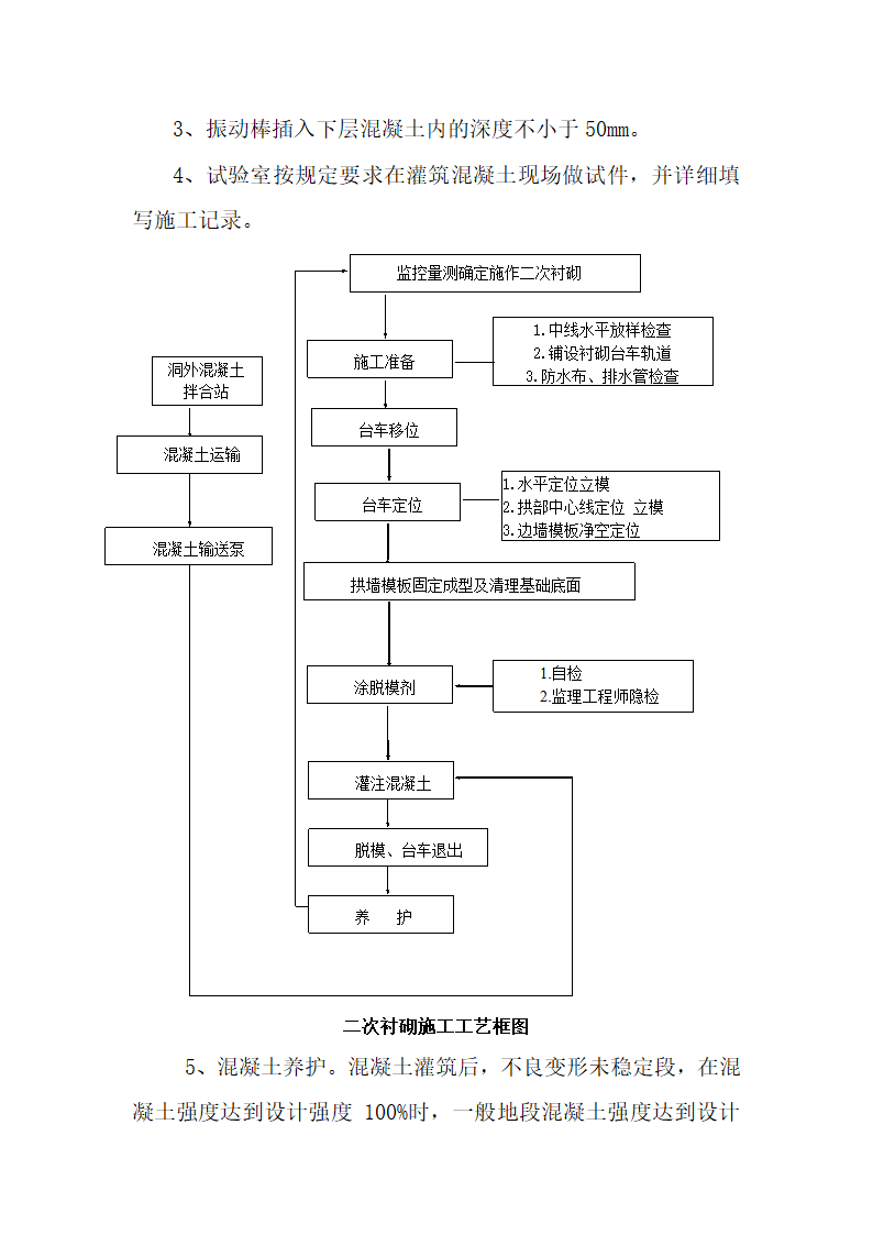 高速公路隧道施工工艺.doc第17页