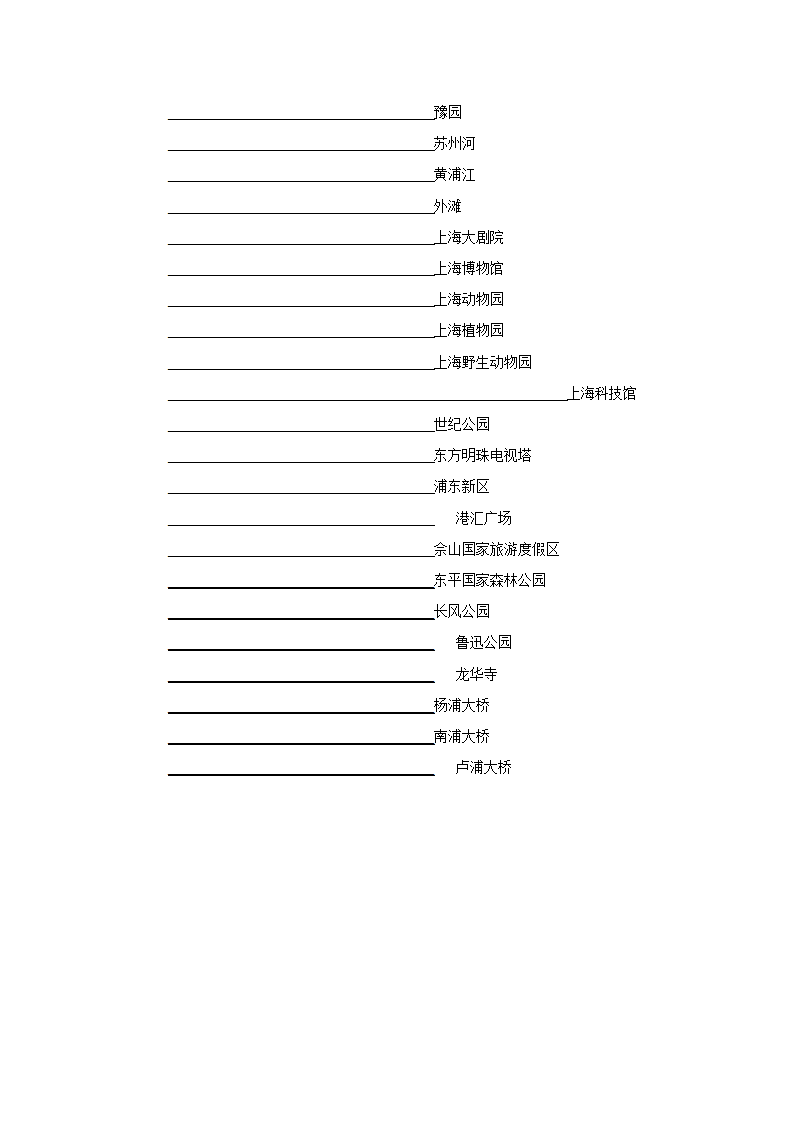 牛津上海版七年级下册Module 1 Garden City and its neighbours Unit 1知识点记忆+检测版.doc第13页