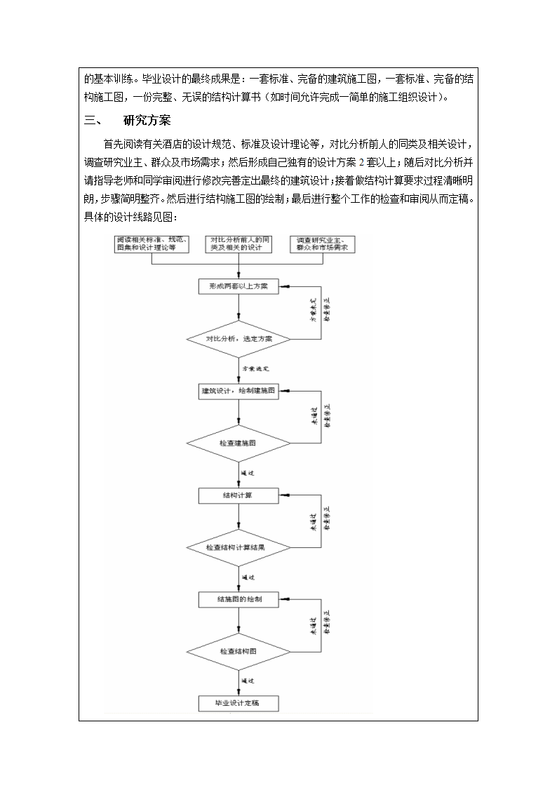 开题报告.doc第5页