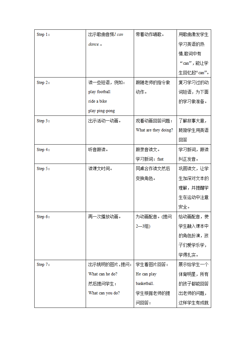 外研版英语（一年级起点）三年级上册 Module 4 表格式教学设计.doc第2页