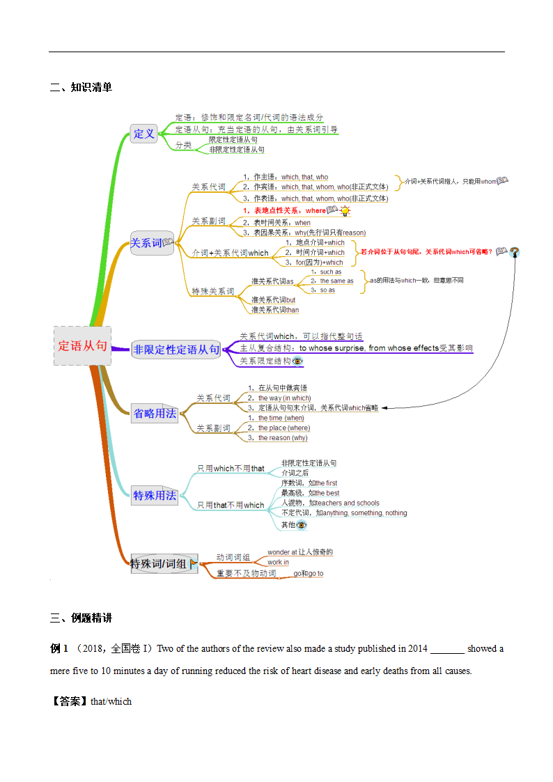 2021届高考二轮英语语法精复习教案： 定语从句 Word版含答案.doc第2页