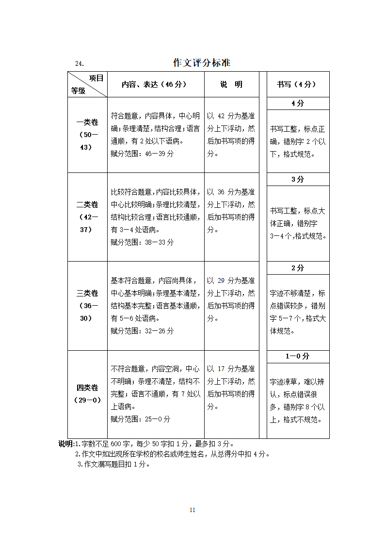 北京市怀柔区2014届九年级上学期期末考试语文试题.doc第11页