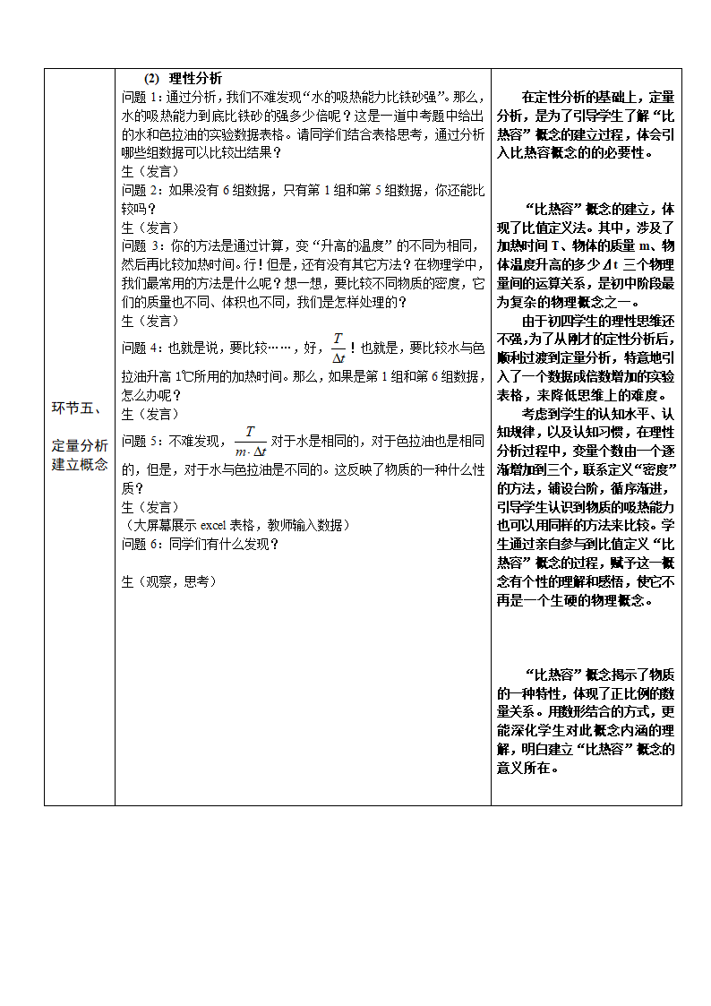 教科版九年级物理上册1.3《比热容》教案（表格式）.doc第3页