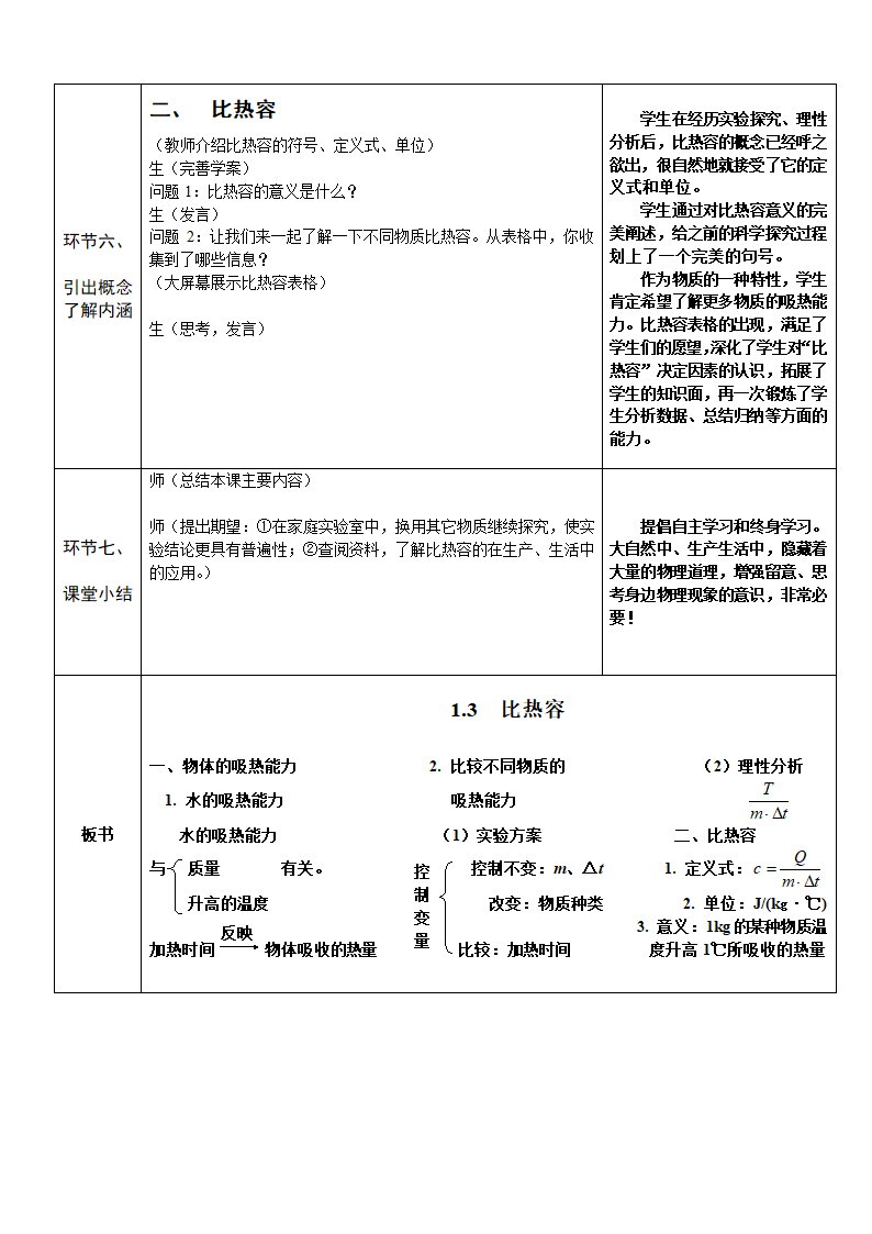 教科版九年级物理上册1.3《比热容》教案（表格式）.doc第4页