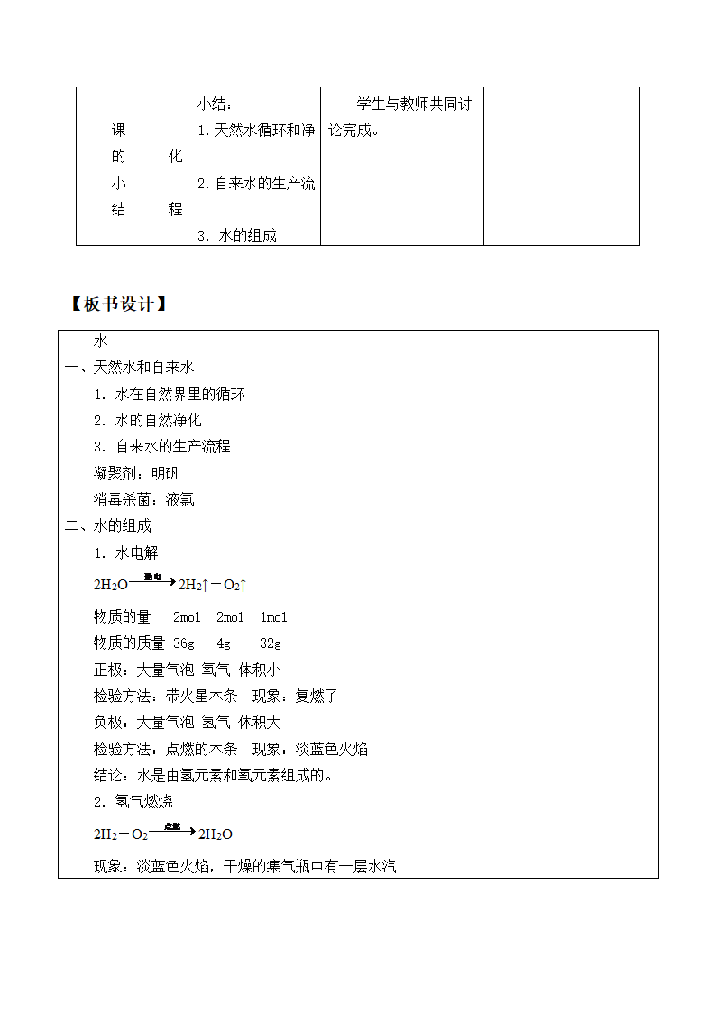 沪教版（上海）化学九年级上册 3.1《水》教案+反思.doc第8页