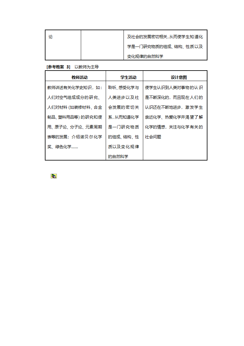 人教版九年级化学《化学使世界变得更加绚丽多彩》教案.doc第2页