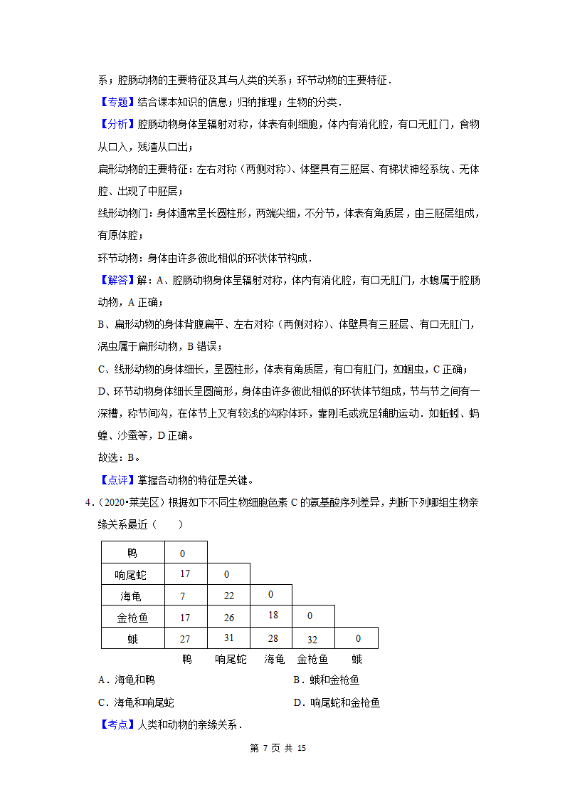 五年山东中考生物真题分类汇编---动物的类群（含解析）.doc第7页