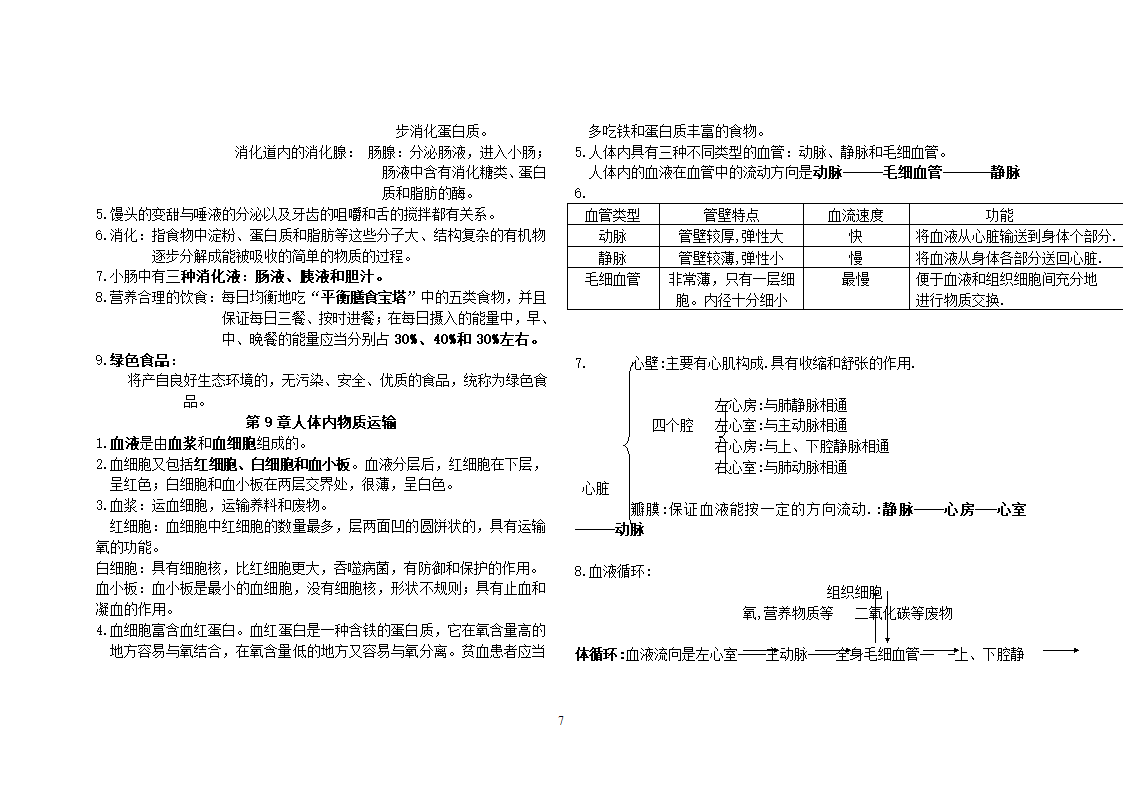 初中生物会考复习资料大全(北师大版).doc第7页