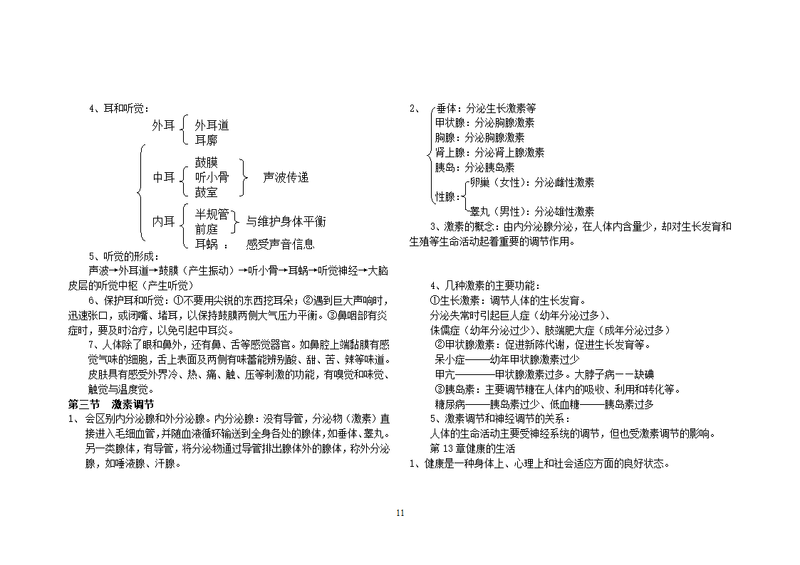 初中生物会考复习资料大全(北师大版).doc第11页