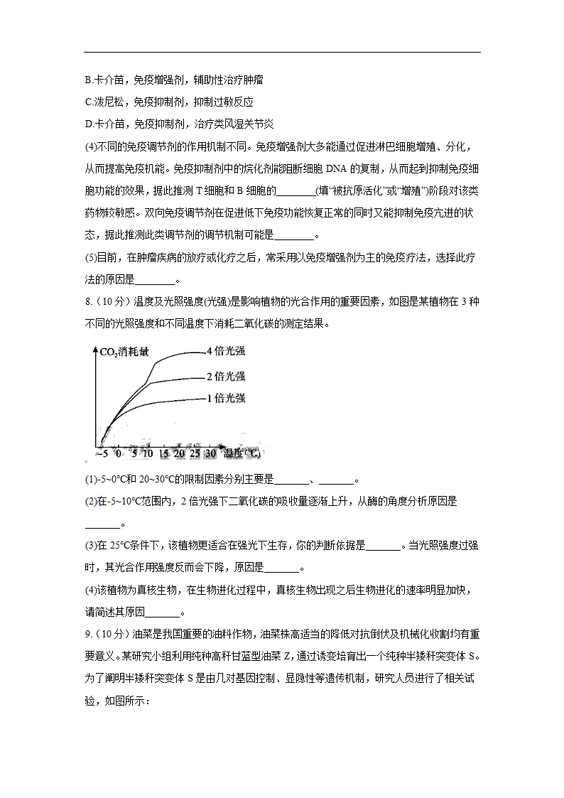 2022届高三开学摸底考试生物试卷（全国卷） （含解析版）.doc第3页