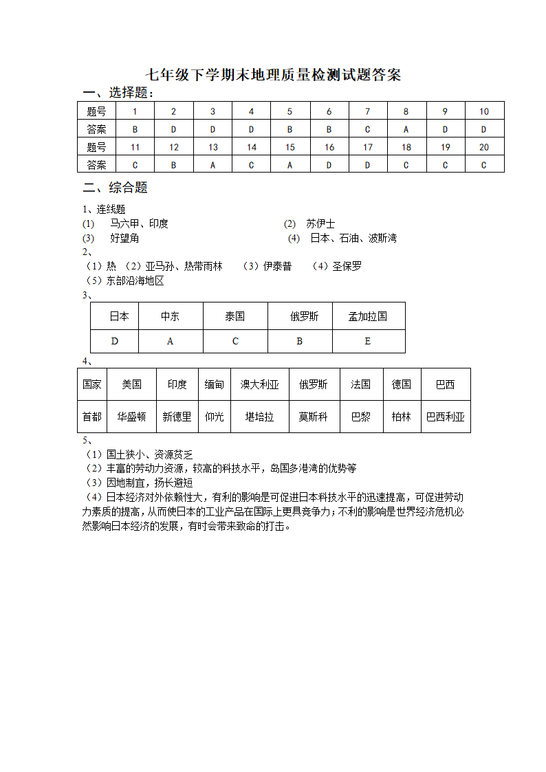 山东胶州2021-2022学年度第一学期七年级地理下册期末试卷（含答案）.doc第5页