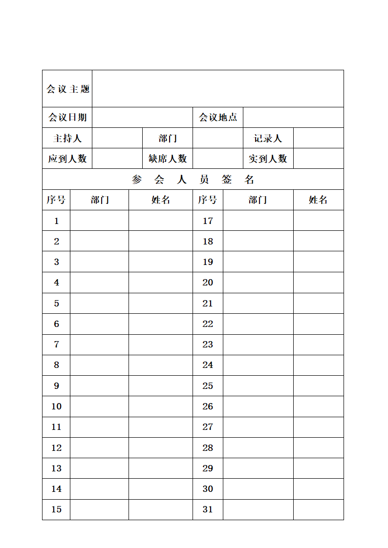 会议纪要+会议签到表第1页