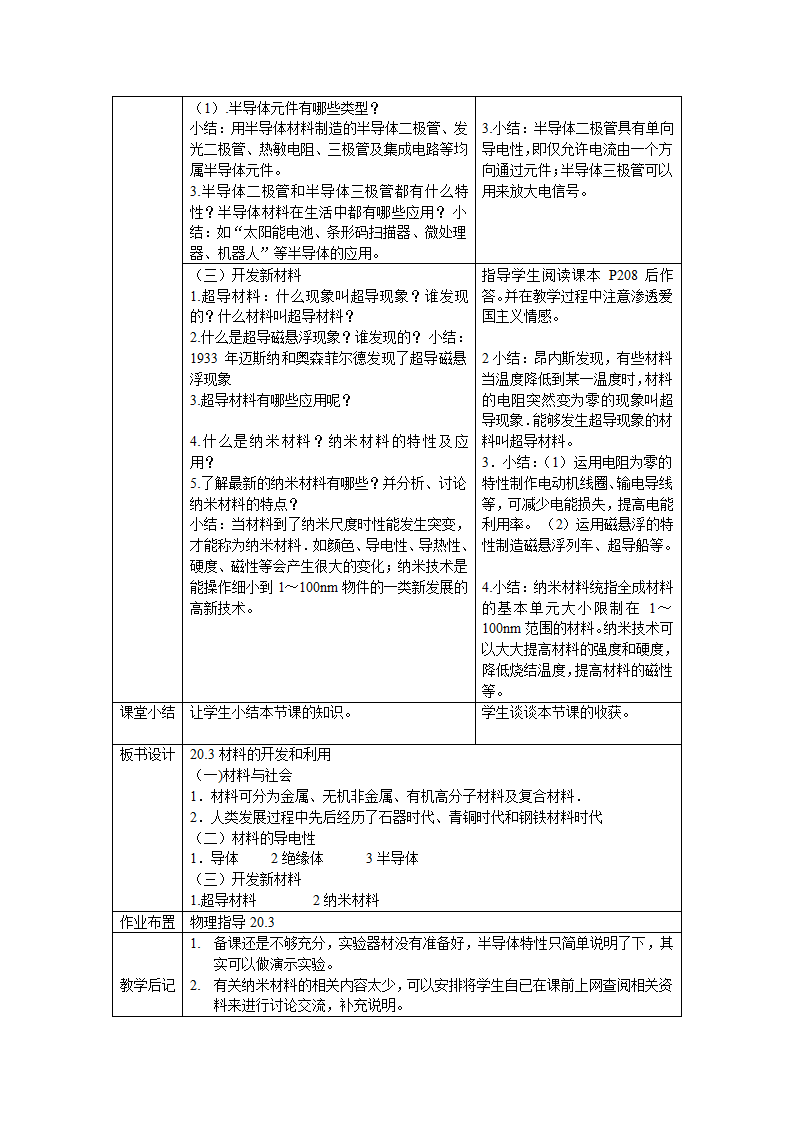 20.3 材料的开发与利用 教案.doc第2页