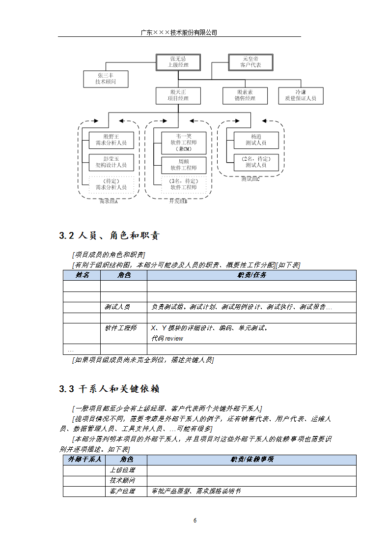 CMMI-项目开发计划模板.docx第6页