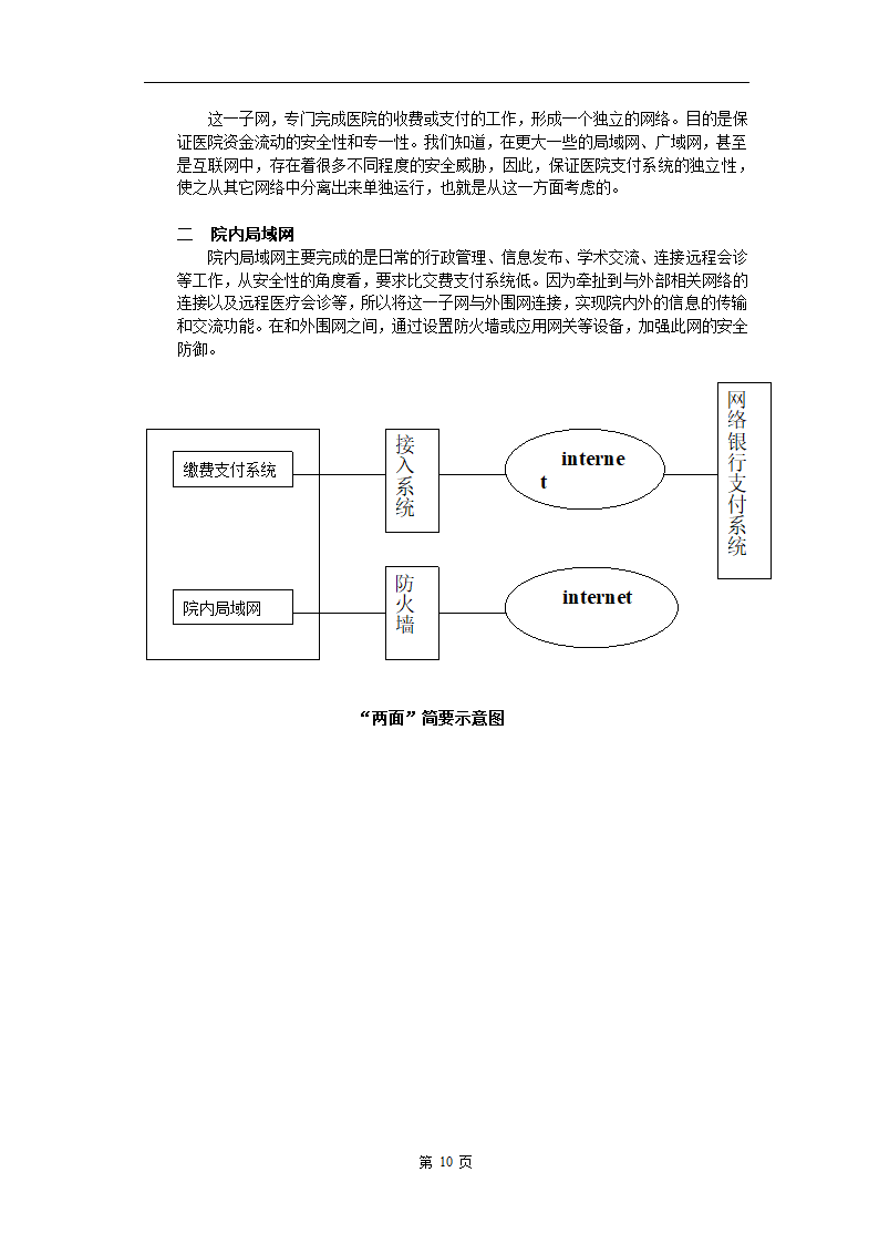 电子医务应用系统软件.doc第10页