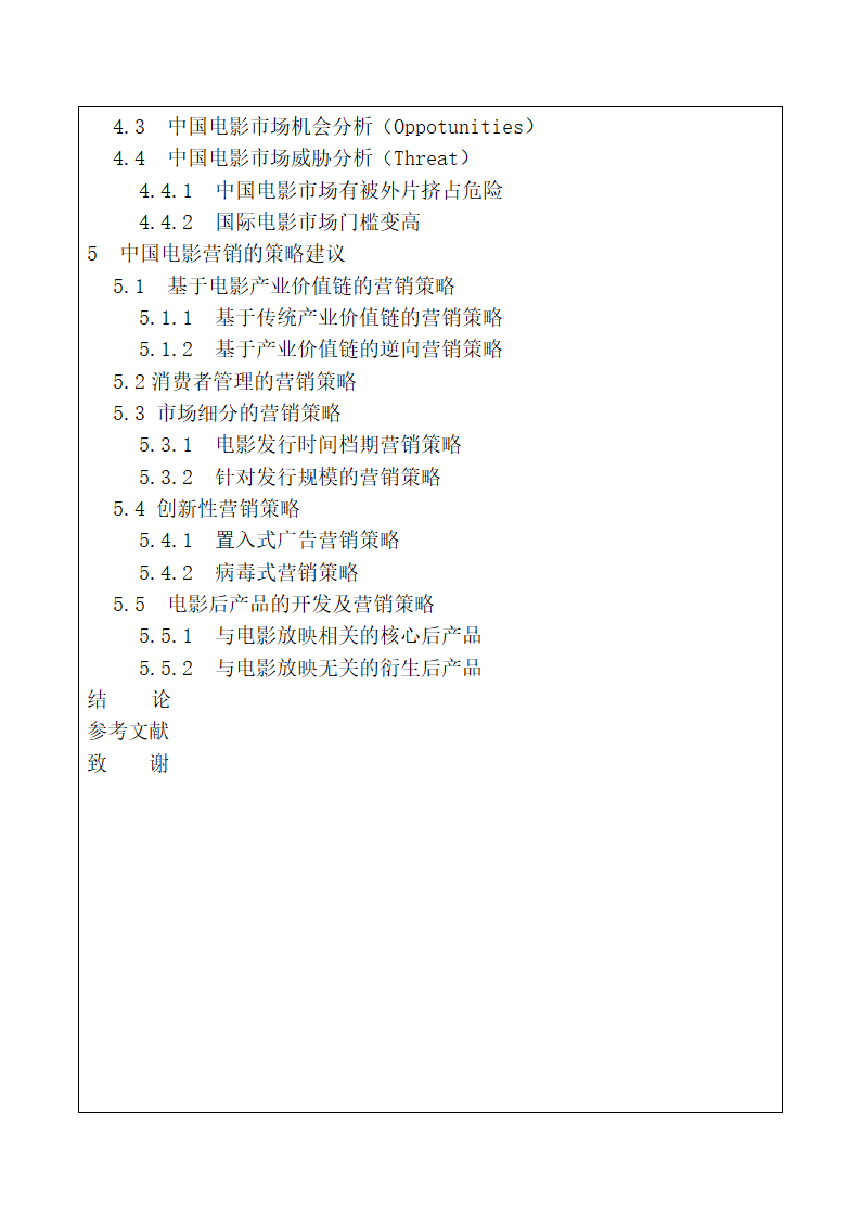 市场营销专业毕业论文开题报告.docx第6页