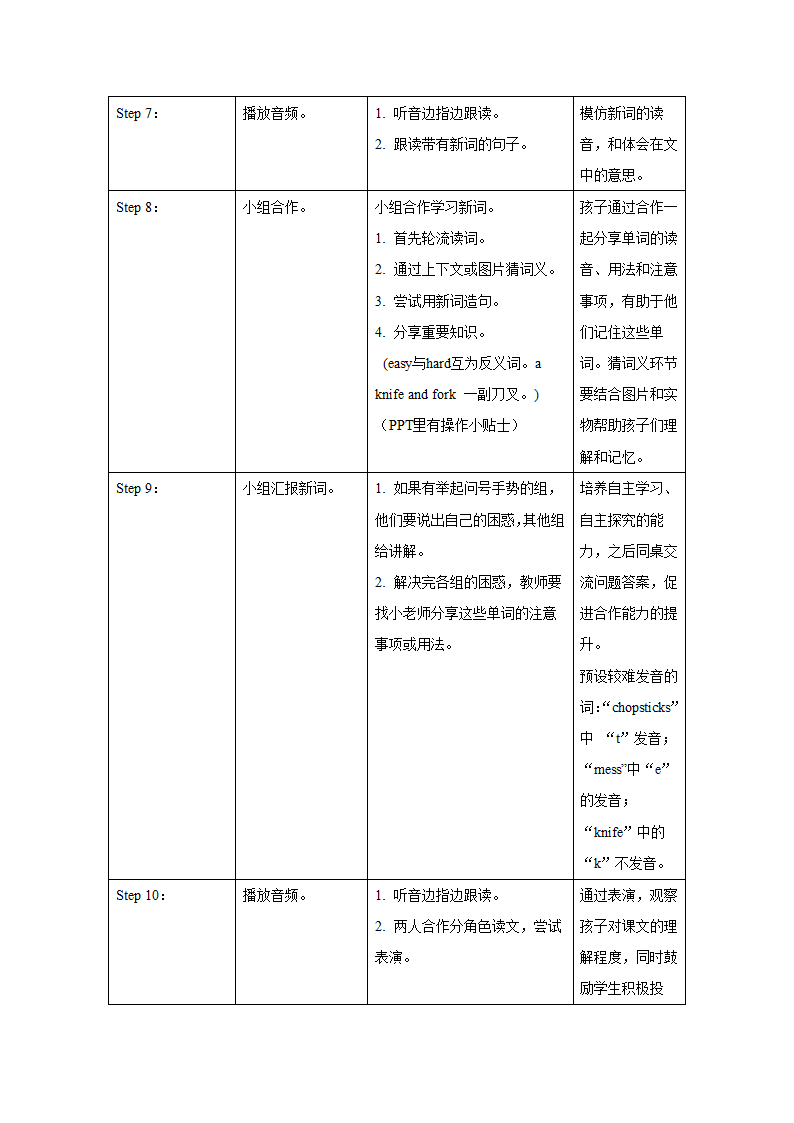 外研版英语（一年级起点）三年级上册 Module 1 表格式教学设计.doc第3页