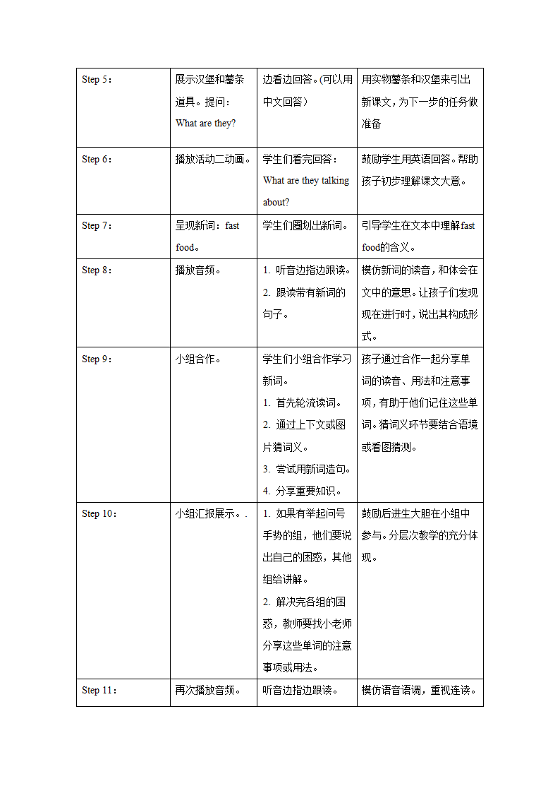 外研版英语（一年级起点）三年级上册 Module 1 表格式教学设计.doc第6页