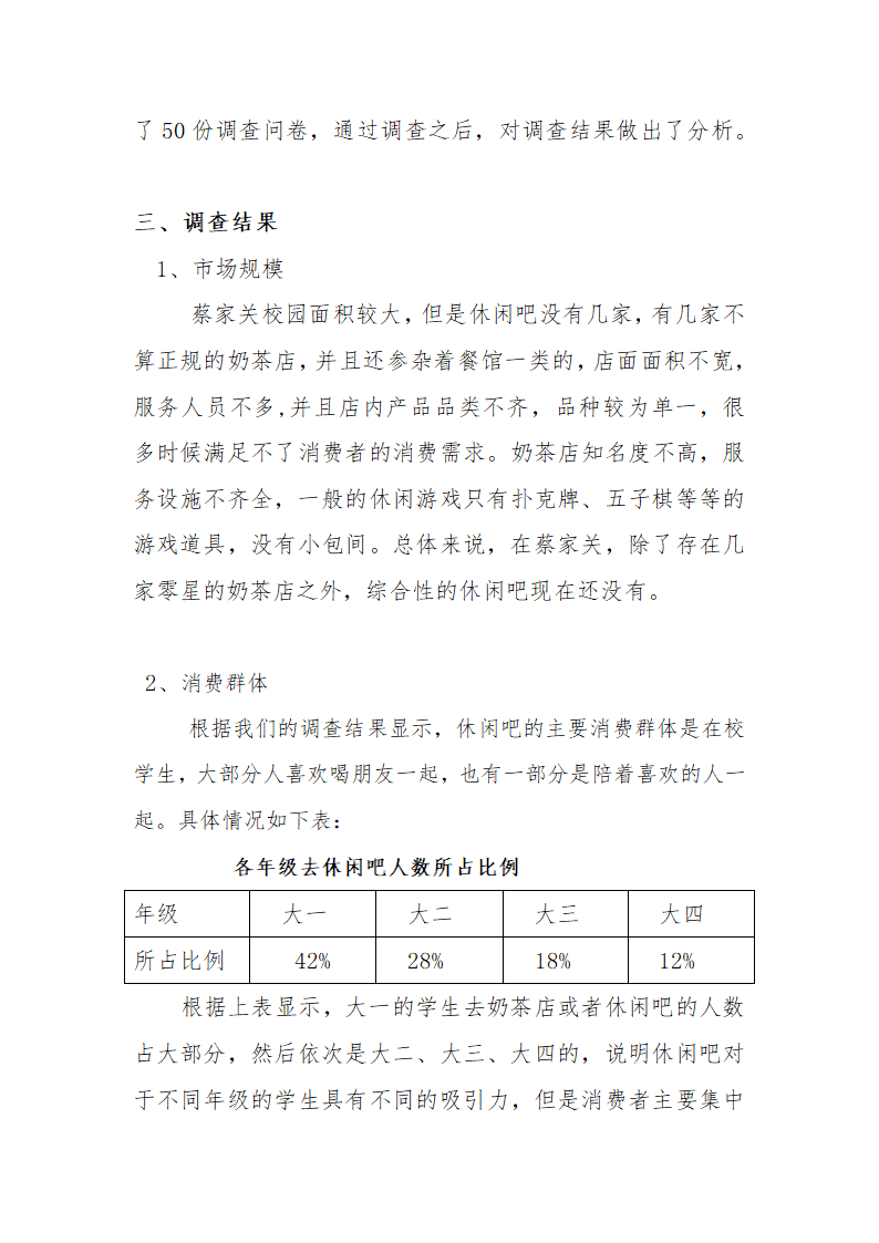 休闲吧市场调查报告报告第5页