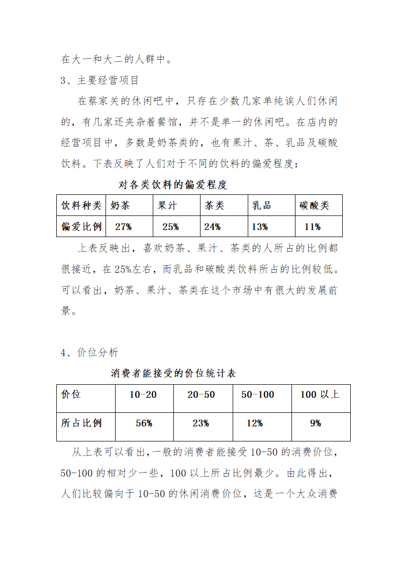 休闲吧市场调查报告报告第6页