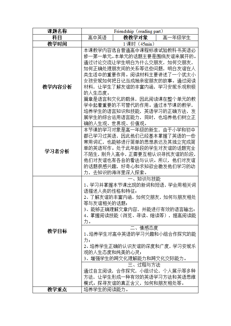 高中英语人教版必修一Unit 1 Friendship Reading教案（表格式）.doc第1页