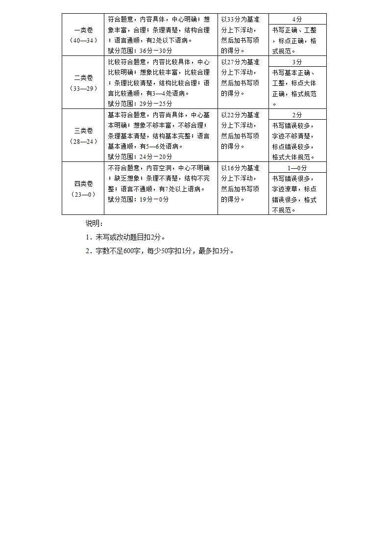 2022年北京市西城区中考二模语文试卷(word版含答案).doc第16页