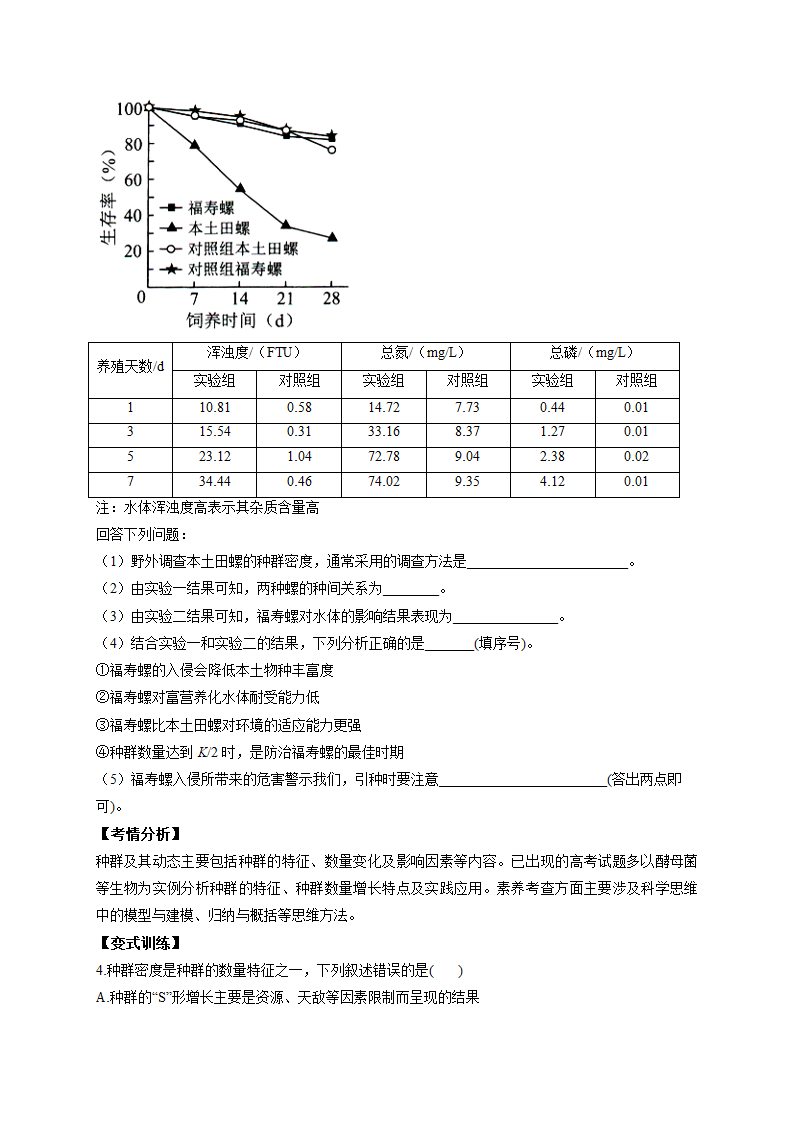 种群及其动态 练习——2023届高考生物一轮复习（含解析）.doc第2页