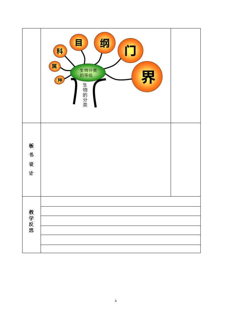 苏教版初中生物八年级上册5.14.4生物的分类教案.doc第4页