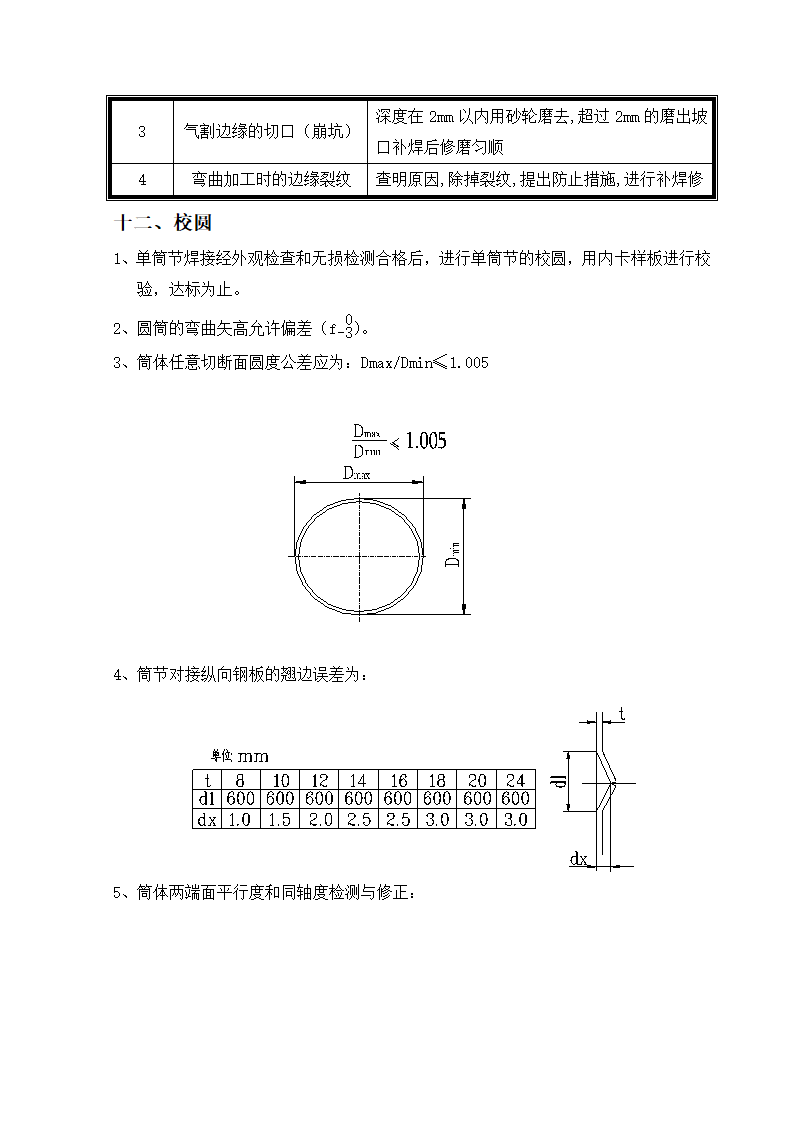 塔筒制造工艺流程.doc第8页