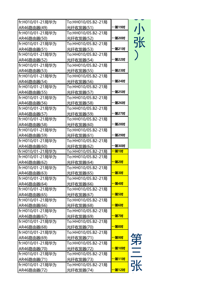 网线标签第3页