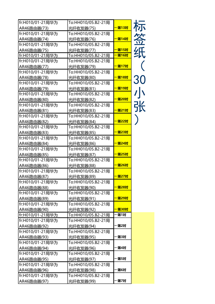 网线标签第4页