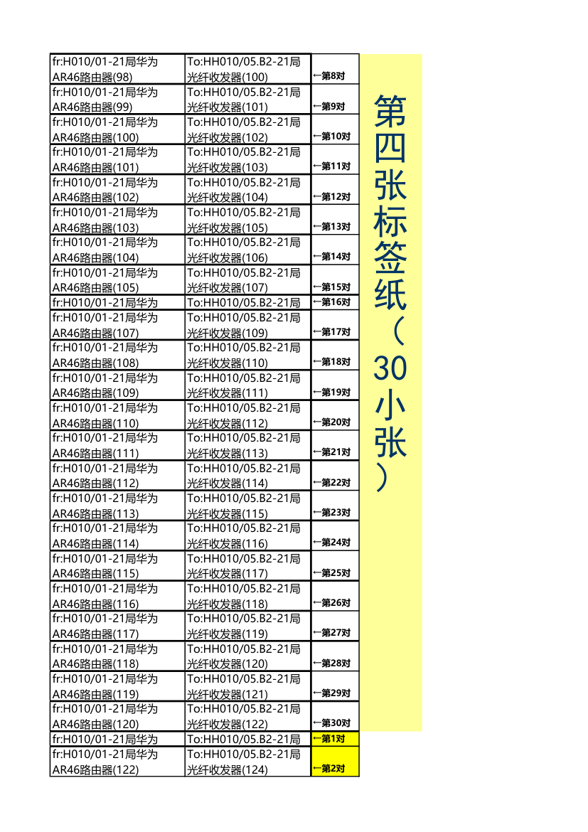 网线标签第5页