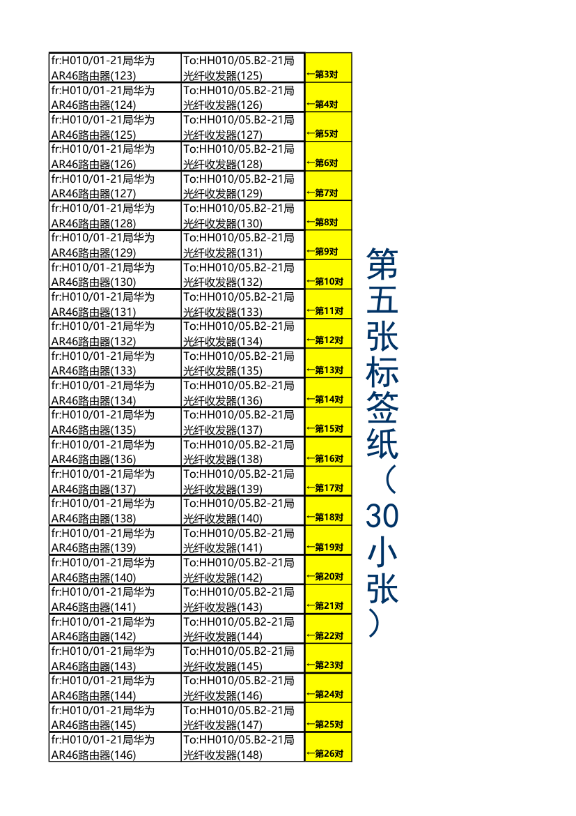 网线标签第6页