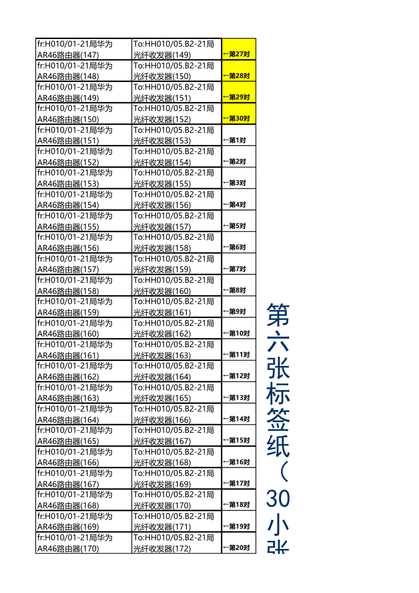 网线标签第7页