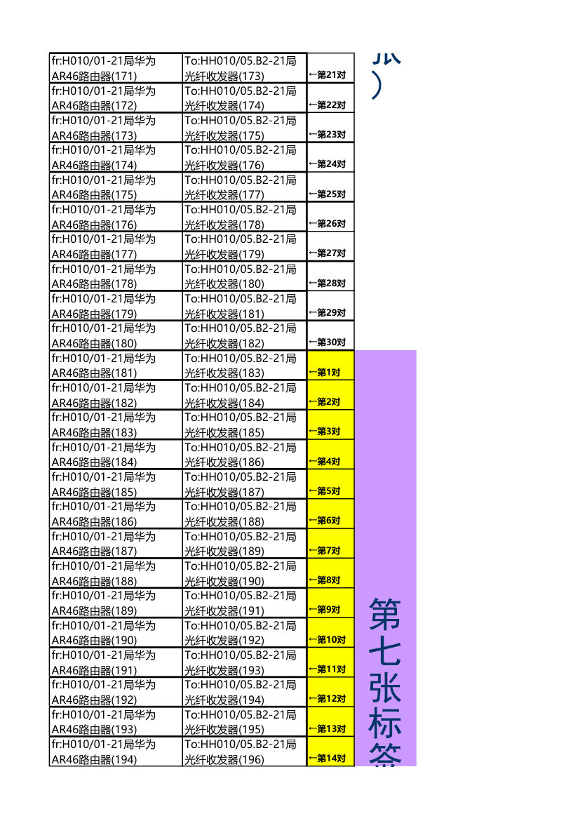 网线标签第8页