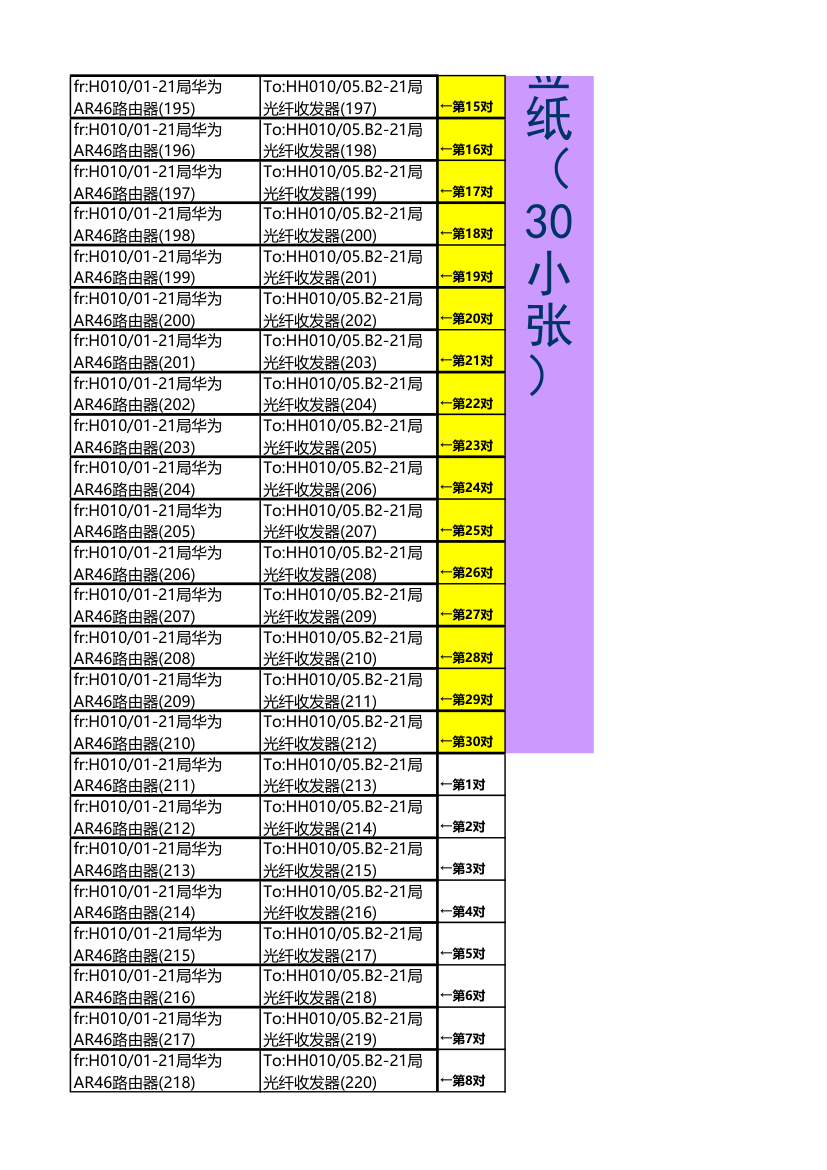 网线标签第9页